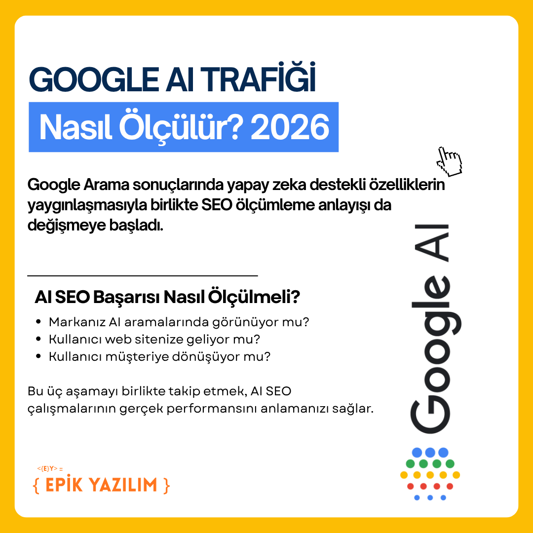 Google AI Trafiği Nasıl Ölçülür? 2026